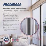 Self Stick Foam Weatherstrip (1/4" Thick x 3/4" Wide x 17'L) - Image 5