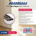 PVC Slide in Kerf Style Door Bottom with Weatherstripping Fins, 1 3/4" Wide (Brown, 48") - Image 2