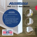 PVC Slide-On Door Bottom | Adjustable Plastic Weatherstrip Door Bottom with Drip Cap | 3 Feet (36-Inch) | for 1 3/4” Doors | White | Fits Gaps 3/8” to 7/8” | Made in The USA - Image 4