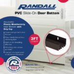 PVC Slide-On Door Bottom | Adjustable Plastic Weatherstrip Door Bottom with Drip Cap | 3 Feet (36-Inch) | for 1 3/4” Doors | Brown | Fits Gaps 3/8” to 7/8” | Made in The USA - Image 2