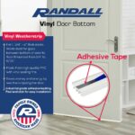 PVC & Vinyl Door Bottom | Weatherstrips Door | for 1 3/4” to 2” Thick Doors | Fits Gaps from 1/4” to 9/16” | Made in The USA (3 FT, White) - Image 2