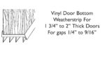 3 FT - White Vinyl Door Bottom for 1 3/4"- 2" Thick Doors 3 FT P-12-WH - Image 4