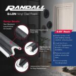 Q-Lon Foam Kerf Weather Stripping for Doors 3 Piece Set -1 PCS 36" x 2 PCS 84" (Black) - Image 2
