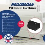 PVC Slide-On Door Bottom | Adjustable Plastic Weatherstrip Door Bottom with Drip Cap | 3 Feet (36-Inch) | for 1 3/4” Doors | Black | Fits Gaps 3/8” to 7/8” | Made in The USA - Image 2