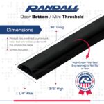36" Mini Threshold or Door Bottom 1 1/4" Wide for 1/4"-3/8" High Gaps (Black) - Image 3