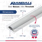 36" Mini Threshold or Door Bottom 1 1/4" Wide for 1/4"-3/8" High Gaps (Silver) - Image 2