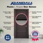 36″ L-Shaped PVC Door Bottom – Triple Vinyl Seals & Drip Cap – Fits 1-3/4″ to 2″ Doors – Fills 1/4″–1/2″ Gaps – Slotted Mounting Holes & Screws Included (Black) - Image 4