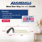 Streamline Pattern Door Stop Set, with Q-LON Weatherstrip 2-7 FT (84") Pieces and 1-3 FT (37") Piece (Black Q-LON WEATHERSTRIP) - Image 3