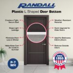 36″ L-Shaped PVC Door Bottom – Triple Vinyl Seals & Drip Cap – Fits 1-3/4″ to 2″ Doors – Fills 1/4″–1/2″ Gaps – Slotted Mounting Holes & Screws Included (White) - Image 4
