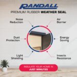 Randall Manufacturing | EPDM Ribbed Self Stick Weatherstrip Seal | 9/16" Wide x 5/16" Thick x 10' Long | Brown Door & Window Weather Stripping Tape for Draft, Dust & Air Gaps - Image 4