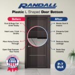 36″ L-Shaped PVC Door Bottom – Triple Vinyl Seals & Drip Cap – Fits 1-3/4″ to 2″ Doors – Fills 1/4″–1/2″ Gaps – Slotted Mounting Holes & Screws Included (Black) - Image 5