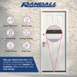 Aluminum & White Brush Door Sweep | Weatherproofing Solution for Gaps Up to 1 1/2" | Durable USA-Made Door Sweep Seal | Dust, Debris, and Draft Protection (Brown, 48") - Image 2