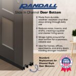 Under Door Seal – 36″ L × 1-¾″ W × ½″ H Slide-On PVC Draft Stopper, Weather-Stripping Sweep for Exterior & Interior Doors (Black) - Image 2
