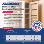 1 1/2" 304 Stainless Steel Continuous Hinge/Piano Hinge - 72" Long | Heavy Duty .037" Gauge | Polished Finish | Pre-Drilled Holes & Stainless Steel Screws Included | - Image 2