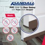 PVC Slide on Door Sweep with Foam Draft Stopper/Sweep for Doors 1" - 1 3/4" Wide - 3 FT Long (Brown) - Image 6