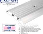 4" X 36" Aluminum Threshold - Image 2