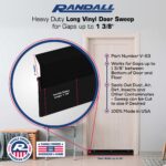 Randall Manufacturing V-63 All-Season Door Sweep, Heavy Duty Aluminum, Ideal for Residential & Commercial Use, Easy Installation with Heavy Rubber Seal, Ensure Comfort and Security (3 FT, Grey) - Image 2