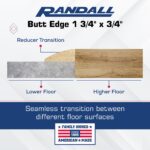 72" Red Oak Butt Edging/Reducer – 3/4" Thick x 1-3/4" Wide Prefinished with Natural Color Stain and Clear Protective Topcoat - Solid Oak Transition Strip - Image 4