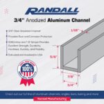 6 FT - 3/4" Aluminum Channel 1/16" Walls x 5/8" High 6063 Alloy T-6 Temper Clear Anodized - Image 2
