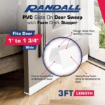 PVC Slide on Door Sweep with Foam Draft Stopper/Sweep for Doors 1" - 1 3/4" Wide - 3 FT Long (White) - Image 4