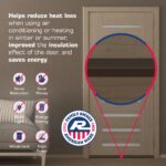 36" Brown Door Sweep | Aluminum & Vinyl Door Bottom Seal | Seals Gaps up to 1-1/8" | Weatherproof Draft Stopper | Energy-Saving Indoor/Outdoor Door Sweep | USA Made - (Brown) - Image 2