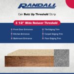 3 1/2" Wide x 5/8" High Unfinished Oak Half Threshold, 36" Wood Floor Transition Strip, Butt Up Reducer Threshold, Hardwood Door Saddle with Nails, - Image 4