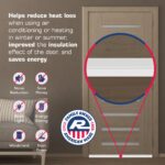 36" White Door Sweep | Aluminum & Vinyl Door Bottom Seal | Seals Gaps up to 1-1/8" | Weatherproof Draft Stopper | Energy-Saving Indoor/Outdoor Door Sweep | USA Made – (3 FT V-60) (White) - Image 2