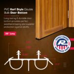 36" Kerf Slide-in Double Bulb Seal Weatherstrip Door Bottom – Durable Seal for Energy Efficiency & Draft Protection (Black) - Image 4