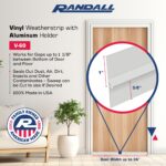 36" White Door Sweep | Aluminum & Vinyl Door Bottom Seal | Seals Gaps up to 1-1/8" | Weatherproof Draft Stopper | Energy-Saving Indoor/Outdoor Door Sweep | USA Made – (3 FT V-60) (White) - Image 3