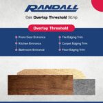 4" Wood Oak Threshold Overlap | 1/4" HIGH Overlap | 3 1/4" Overlap Width | 5/8" Total Height (3 FT) - Image 4