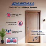 Under Door Seal – 36″ L × 1-¾″ W × ½″ H Slide-On PVC Draft Stopper, Weather-Stripping Sweep for Exterior & Interior Doors (Black) - Image 4