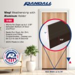 36" Brown Door Sweep | Aluminum & Vinyl Door Bottom Seal | Seals Gaps up to 1-1/8" | Weatherproof Draft Stopper | Energy-Saving Indoor/Outdoor Door Sweep | USA Made - (Brown) - Image 3