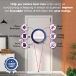 Heavy Duty Aluminum Door Sweep with Long Vinyl Seal, 3 FT White Door Bottom Weatherstrip, Draft Stopper for Exterior & Interior Doors, Easy Install Door Seal for Drafts, Dust & Insects - Image 3