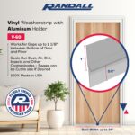 36" Silver Door Sweep | Aluminum & Vinyl Door Bottom Seal | Seals Gaps up to 1-1/8" | Weatherproof Draft Stopper | Energy-Saving Indoor/Outdoor Door Sweep | USA Made - (Silver/Gray Vinyl) - Image 3