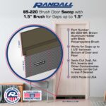 Randall Manufacturing Co., Inc | Door Sweeps – Aluminum & Brush | Brush Sweeps for Gaps Up to 1 ½” | Brown Trim with Black Brush | 4 FT | Fill Gaps & Keep Unwanted Debris Out - Image 2