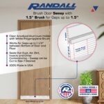 Aluminum & White Brush Door Sweep | Weatherproofing Solution for Gaps Up to 1 1/2" | Durable USA-Made Door Sweep Seal | Dust, Debris, and Draft Protection (Clear Anodized, 36") - Image 3