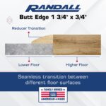 36" Red Oak Butt Edging/Reducer – 3/4" Thick x 1-3/4" Wide Unfinished Solid Oak Transition Strip with Installation Holes – Flooring Trim for Hardwood, Laminate & Engineered Floors - Image 2