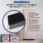 Adhesive Backed Brush Sweep Door Sweep (Black, 4 FT - 3/4" Long Brush) - Image 3