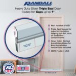 Heavy Duty Silver Triple Seal Door Sweep for Gaps up to 1"  V-62T (3 FT (36") Long) - Image 3
