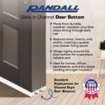 Under Door Seal – 36″ L × 1-¾″ W × ½″ H Slide-On PVC Draft Stopper, Weather-Stripping Sweep for Exterior & Interior Doors (White) - Image 2