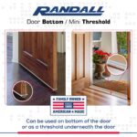 36" Mini Threshold or Door Bottom 1 1/4" Wide for 1/4"-3/8" High Gaps (Silver) - Image 3