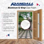 Randall Manufacturing Co., Inc | Aluminum and Q-LON Weatherstrip Doorstop Set | 2 – 84” Side Pieces & 1 – 36” Top Piece | White | Easy Installation | Made in The USA - Image 5