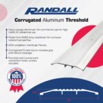 6" Wide x 1/2" High Heavy Duty Fluted Aluminum Threshold (3 FT) - Image 2