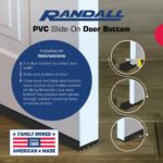 PVC Slide-On Door Bottom | Adjustable Plastic Weatherstrip Door Bottom with Drip Cap | 3 Feet (36-Inch) | for 1 3/4” Doors | Black | Fits Gaps 3/8” to 7/8” | Made in The USA - Image 4
