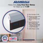 Randall Manufacturing V-63-GB - All-Season Door Sweep, Heavy Duty Aluminum, Ideal for Residential & Commercial Use, Easy Installation with Heavy Rubber Seal, Ensure Comfort and Security (48 Inches) - Image 2