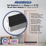 Self-Adhesive Brush Door Sweep – PVC Holder with 3/4" Black Poly Brush – Draft Stopper & Gap Seal for Doors – Easy Peel & Stick Installation – Weatherproof, Noise Reducing, Dust Blocking - Image 2