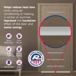 36" Silver Door Sweep | Aluminum & Vinyl Door Bottom Seal | Seals Gaps up to 1-1/8" | Weatherproof Draft Stopper | Energy-Saving Indoor/Outdoor Door Sweep | USA Made - (Silver/Gray Vinyl) - Image 2