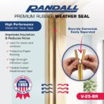 Brown EPDM D Profile Weather Stripping Door Seal, Self-Adhesive Door Weather Stripping & Window Seal Strip, 5/16" Wide x 1/4" Thick x 17' Long - Image 2