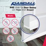 PVC Slide on Door Sweep with Foam Draft Stopper/Sweep for Doors 1" - 1 3/4" Wide - 3 FT Long (White) - Image 7