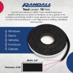 Rubber Foam Seal Adhesive Weather Strip (5/16" Thick x 3/4" Wide) 10 Feet Long - Image 3